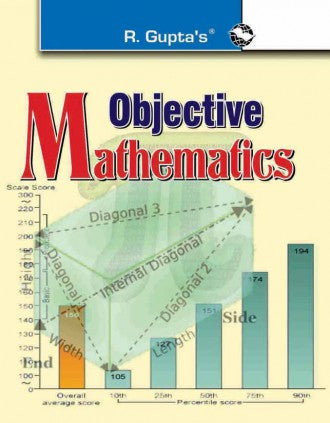 Objective Mathematics