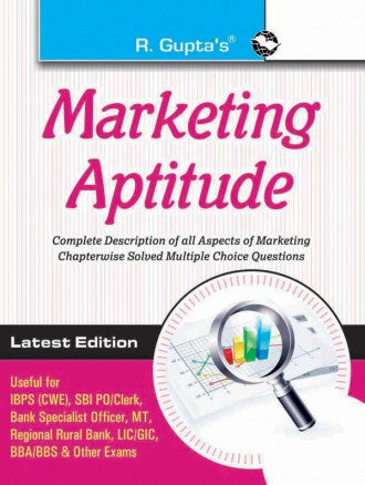 Marketing Aptitude
